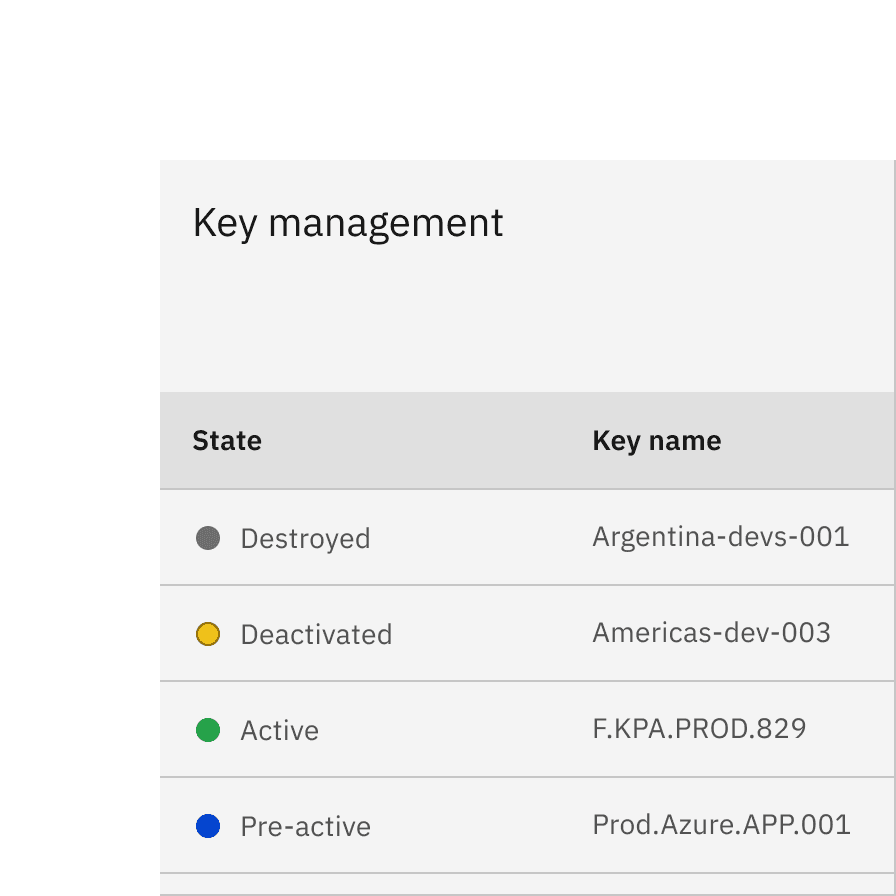 Avoid using only color and status labels to differentiate your content.